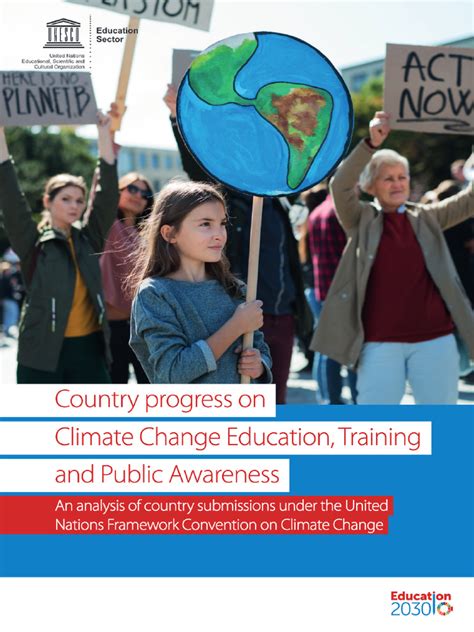 Climate Country Education
