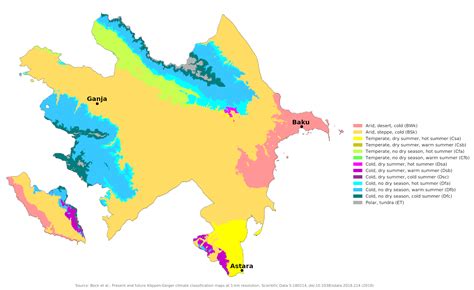 Climate Map Of Azerbaijan