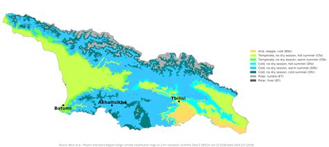 Climate Of Country Of Georgia