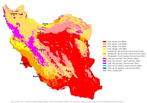 Climate Of Iran