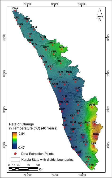 Climate Of Kerala