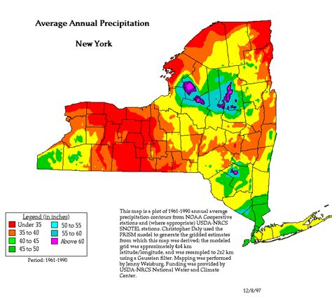 Climate Of New York