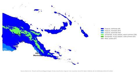 Climate Of Papua New Guinea
