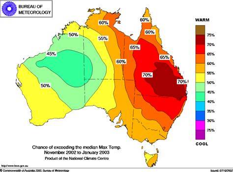 Climate Of Queensland