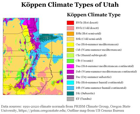 Climate Of Utah