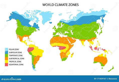 Climate Zones Of The World