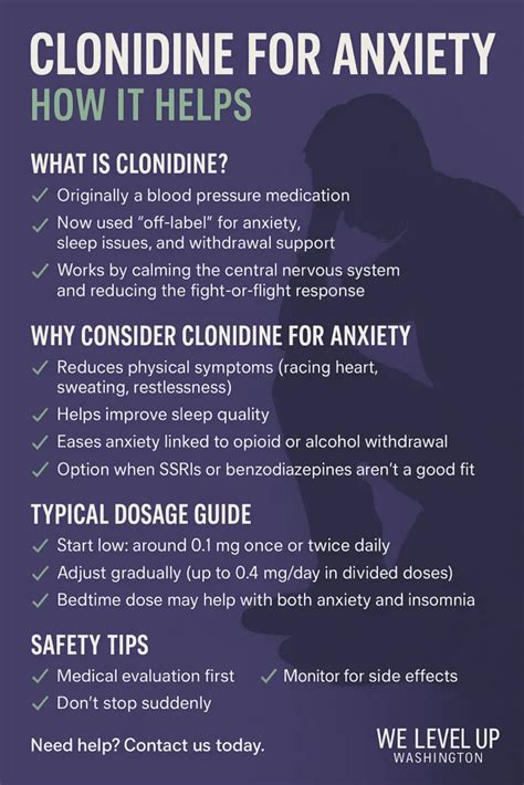 Clonidine Dose For Anxiety