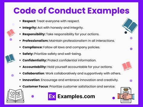 Code Of Conduct Examples