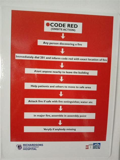 Code Red Meaning Hospital