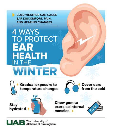 Cold And Ears Hurt