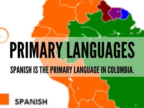 Colombia Country Language
