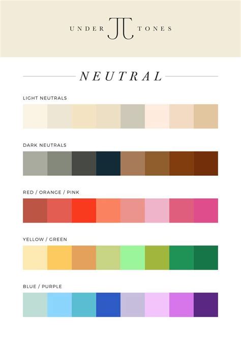 Color Palette For Fair Neutral Skin Tone
