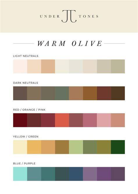 Color Palette For Olive Undertone