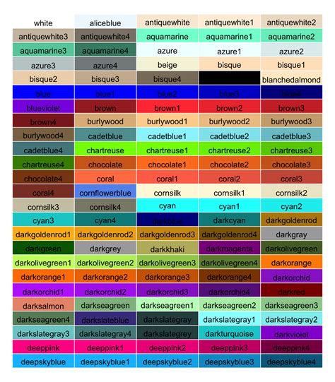 Color Palette For R Studio