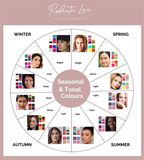 Color Palette For The Seasons