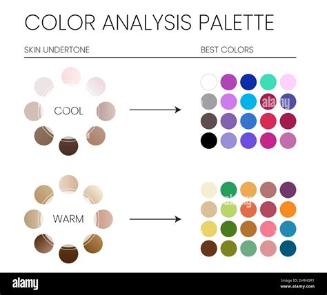 Color Palette For Yellow Undertones