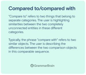 Compared To Vs. Compared With Grammar Girl