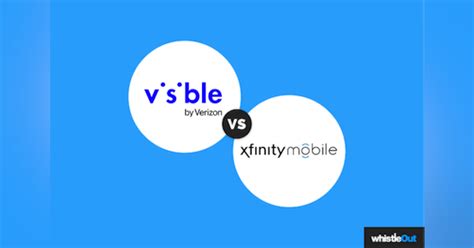 Compared To Vs Compared With Xfinity
