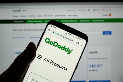 Competitors Of Godaddy