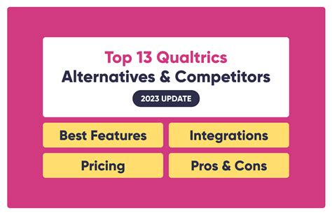 Competitors Of Qualtrics