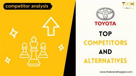 Competitors Of Toyota
