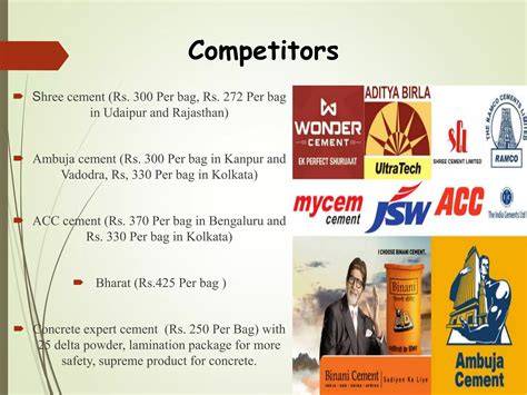 Competitors Of Ultratech Cement