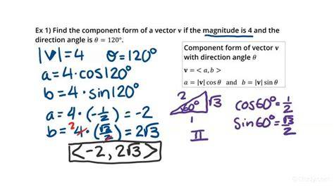 Component Of A In The C Direction