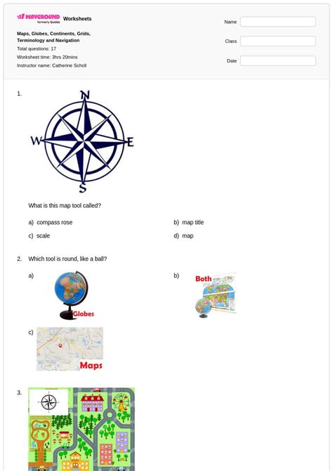 Components Of A Map