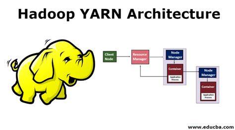 Components Of Yarn