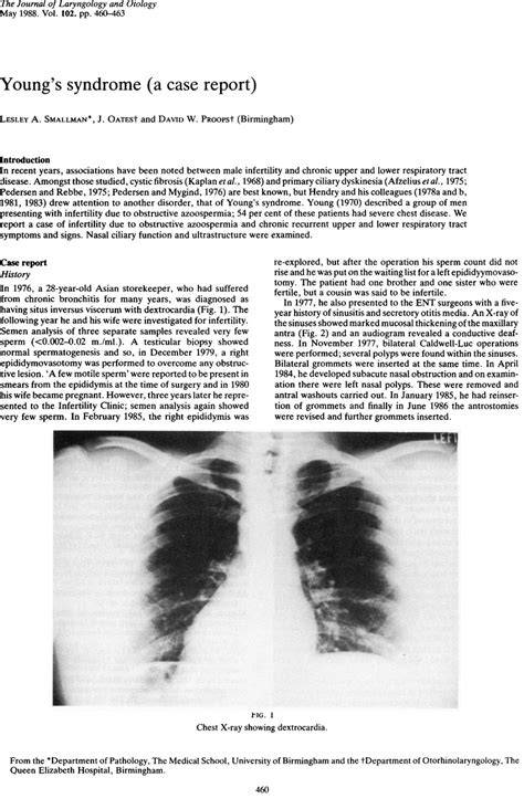 Components Of Young Syndrome