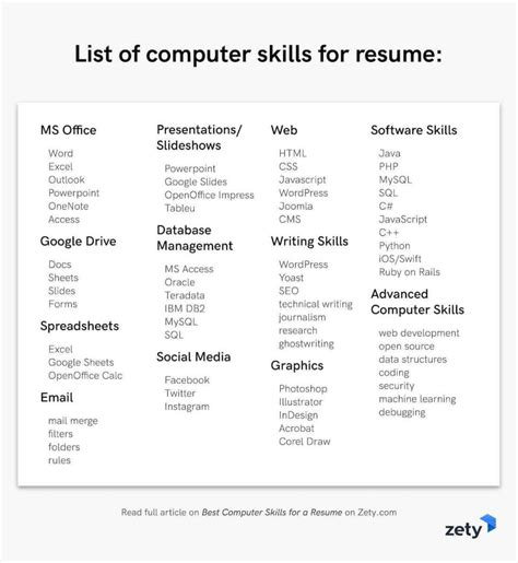 Computer Literacy Skills Resume
