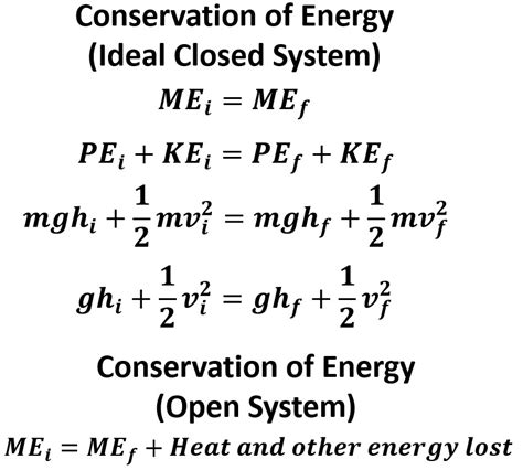 Conservation Of Energy Equation