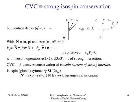 Conservation Of Isospin