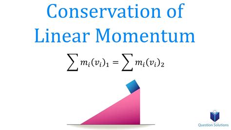 Conservation Of Linear Momentum Formula