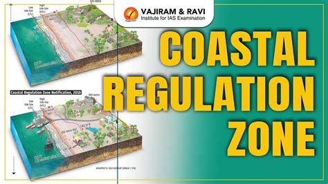 Conservation Zone Meaning