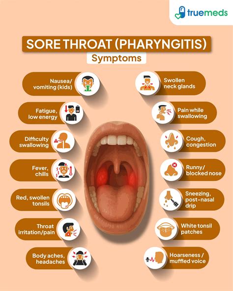 Continuous Throat Irritation