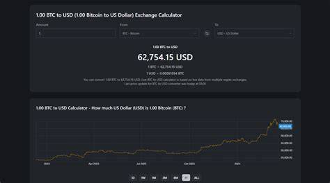 Conversion Of Btc To Dollar