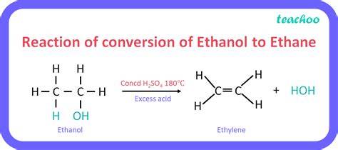 Conversion Of Ethanol To Ethene