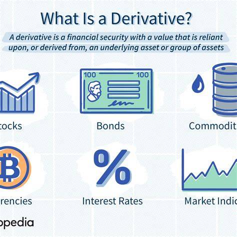 Conversion Of Exercise Of Derivative Security