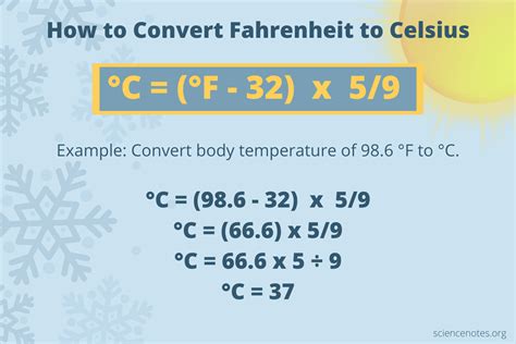 Conversion Of Farenheit To Celcius