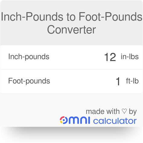 Conversion Of Inch Pounds To Foot Pounds