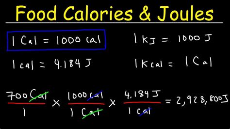Conversion Of Joule To Calorie