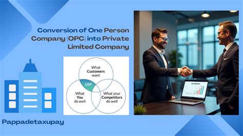 Conversion Of Opc Into Private Company