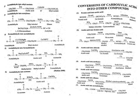 Conversion Of Organic Chemistry Class 12