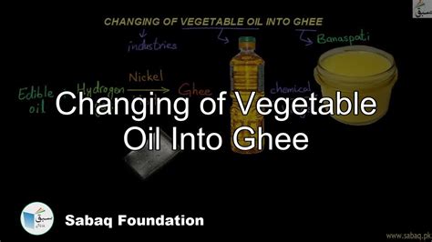 Conversion Of Vegetable Oil Into Vegetable Ghee