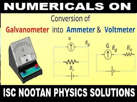Conversion Of Voltmeter To Ammeter