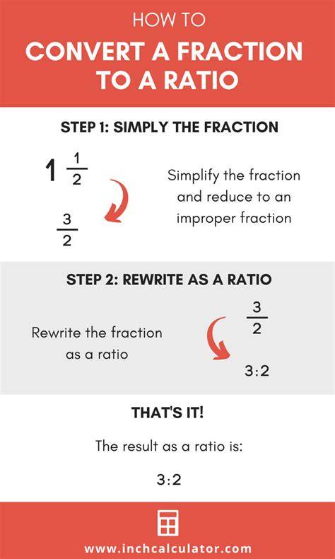 Convert Ratio To Fraction