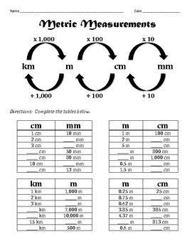 Converting Mm And Cm Conversion Answers