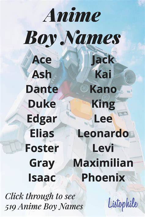 Cool Anime Boy Names