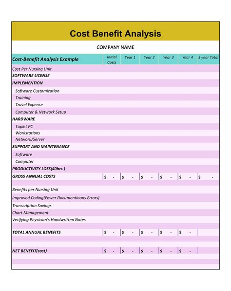 Cost Benefit Analysis Example